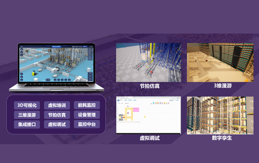 智慧物流數(shù)字孿生系統(tǒng)